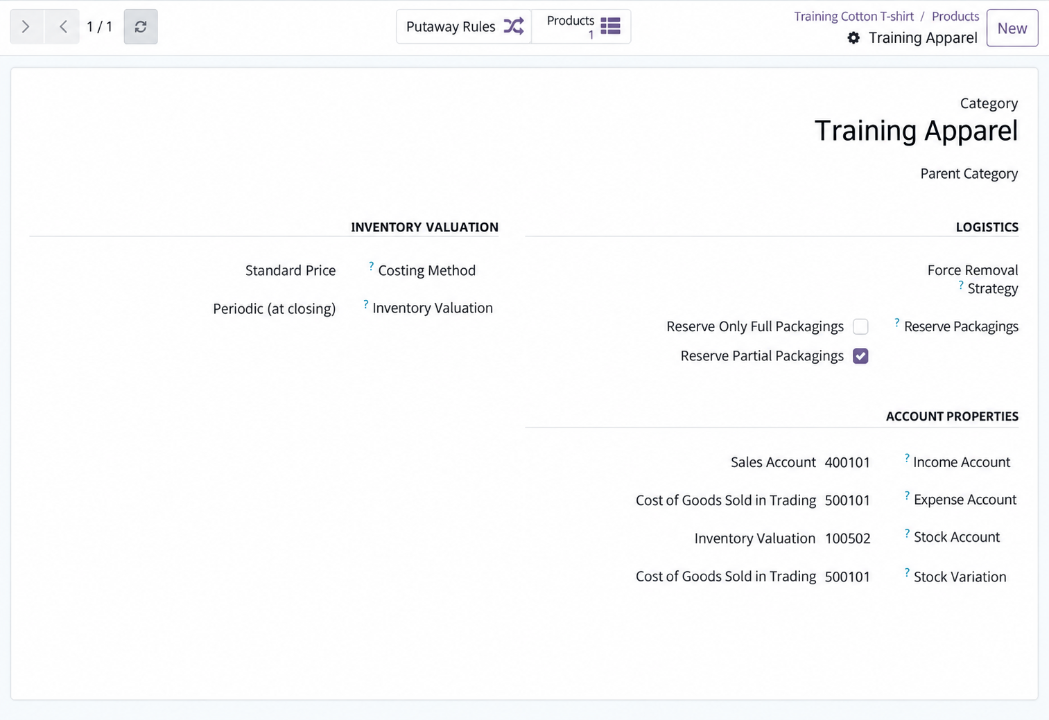 Sample internal category: Training Apparel
